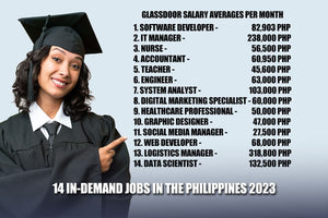 14 In-Demand Jobs In The Philippines 2023